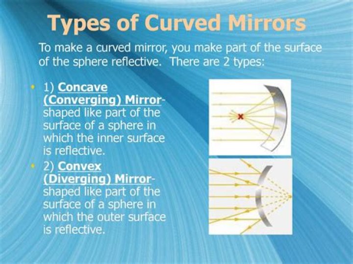 What are the 2 types of curved mirror?