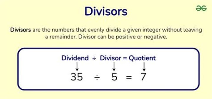 What are the proper divisors of 60?