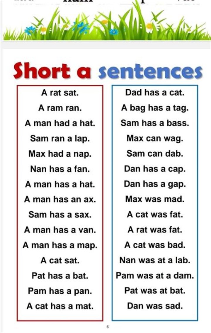 What Can Izzy be short for?