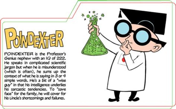 What cartoon was poindexter in?