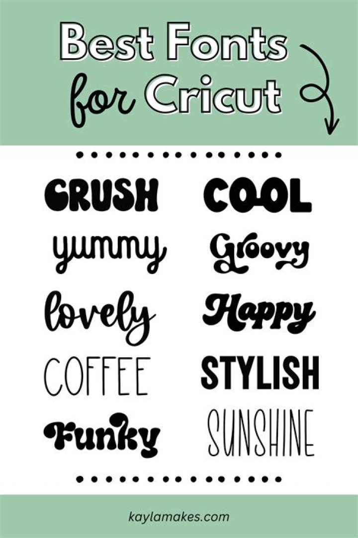 What Cricut font looks most like Rae Dunn?