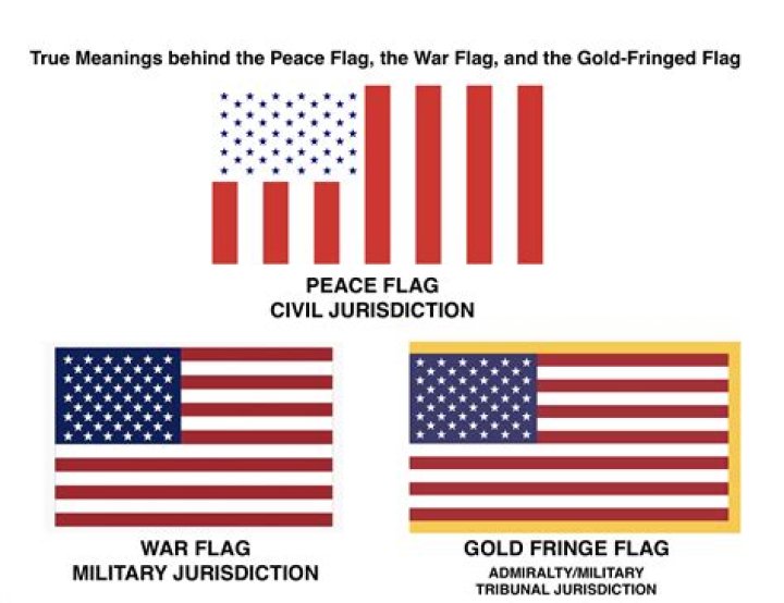 What does a yellow fringed flag mean?