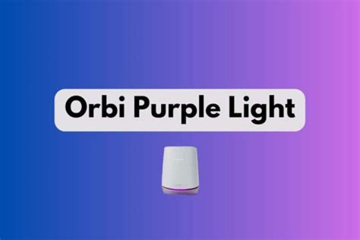 What does it mean when your furbo light is purple?