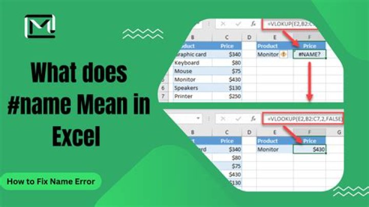 What does name yavar mean?