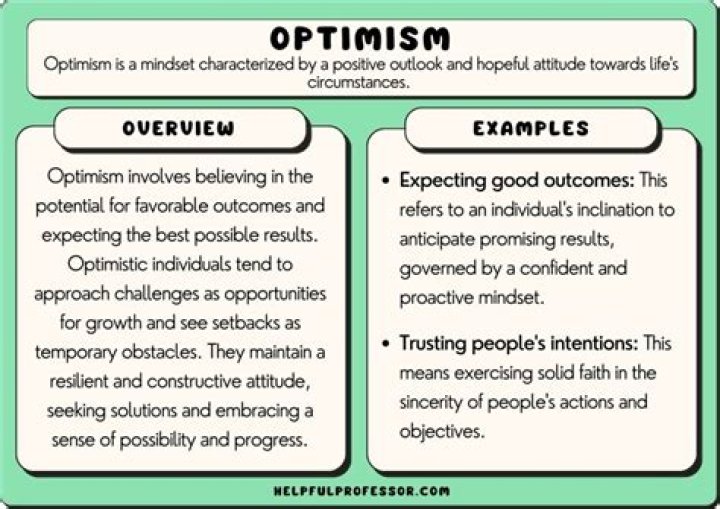 What does optimist mean?