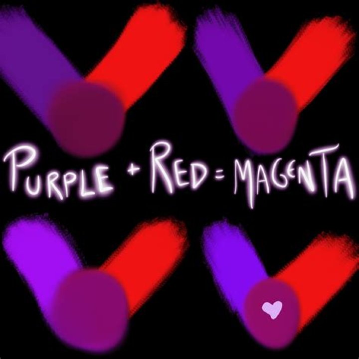 What does red violet represent?
