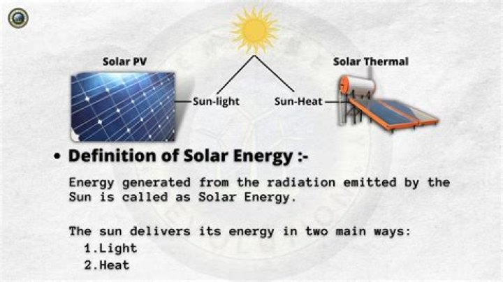 What does solar mean?