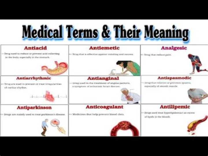 What does the medical term umbilication meaning?