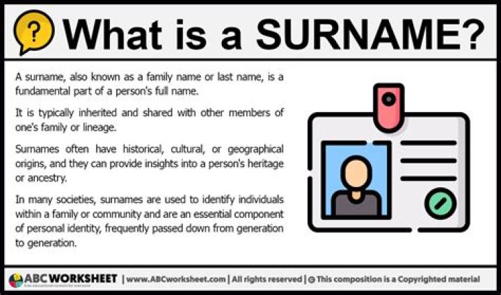 What does the surname Mistry mean?