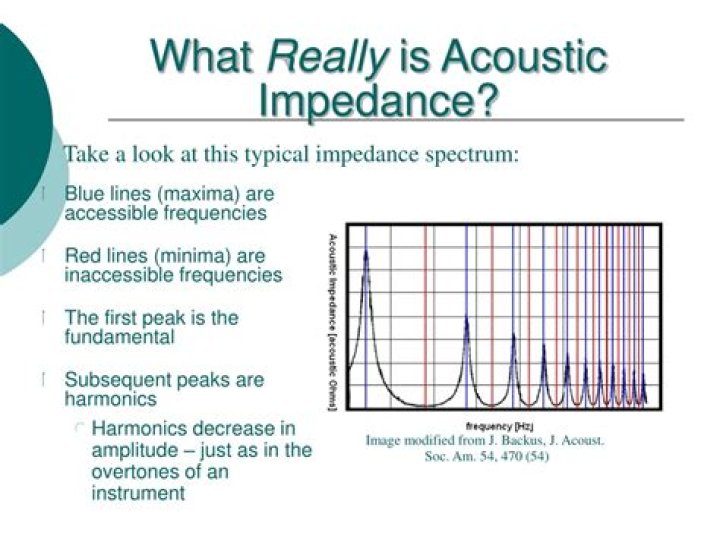 What is acoustic impedance?