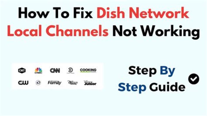 What is AMC on Dish Network?
