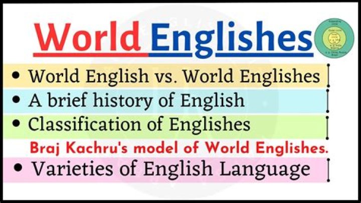 What is braj kachru world englishes model?