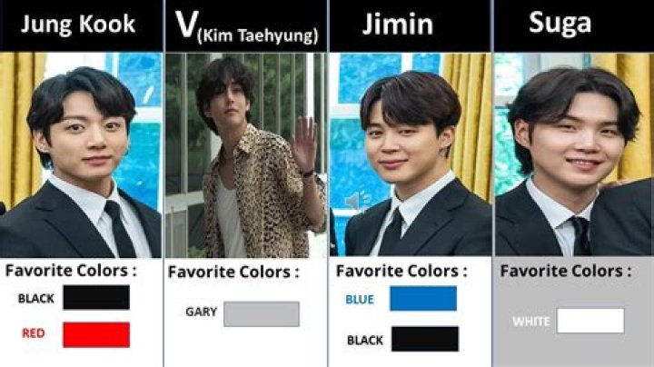 What is BTS Jin favorite color?
