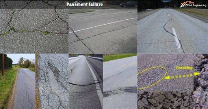 What is corrugation in pavement?