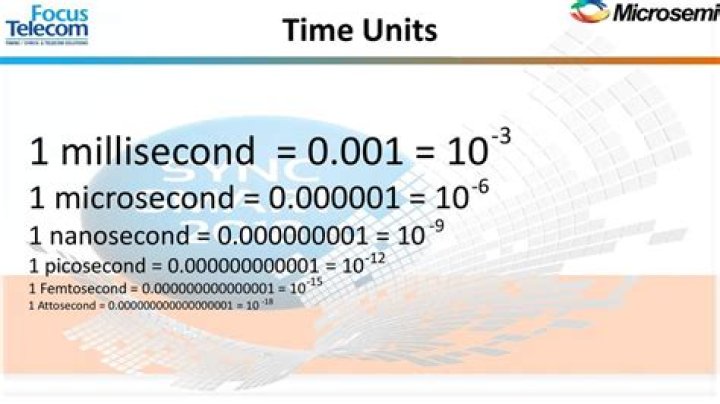 What is faster than a nanosecond?