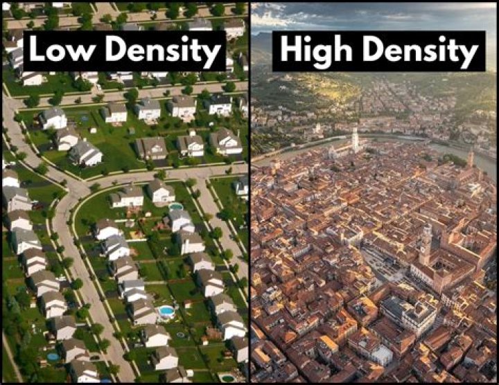 What is low density living?