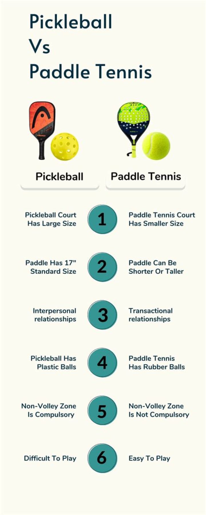 What is padder tennis?