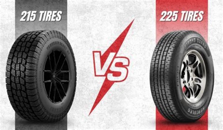 What is the difference between 225 60R17 and 225 65R17?
