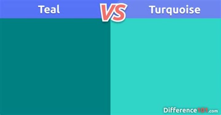 What is the difference between teal and turquoise and aqua?