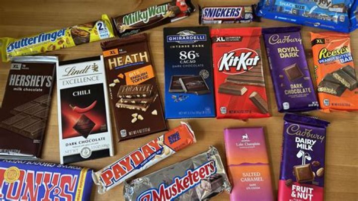 What is the least popular candy bar?