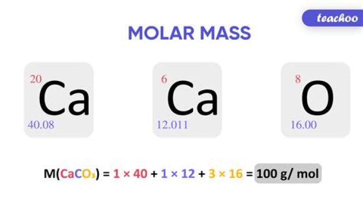 What is the molar mass of CDs?