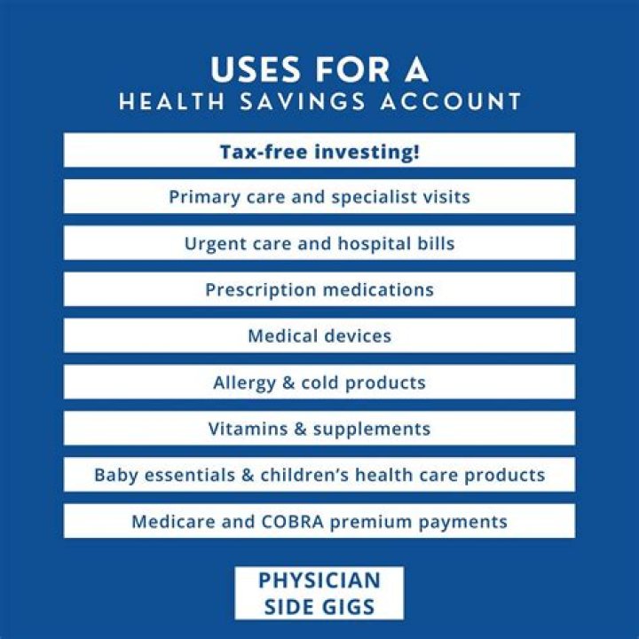 What is the penalty for using your hsa account on non-eligible medical expenses?