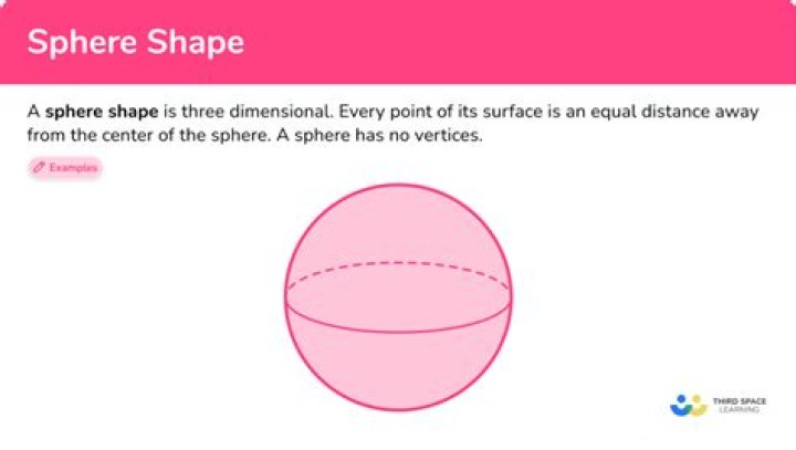 What is the shape of pen?