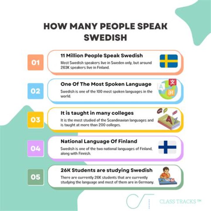 What language is ataman?