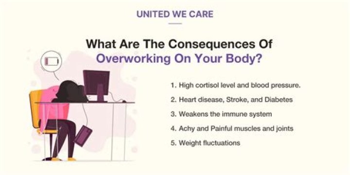 What overworking does to your body?