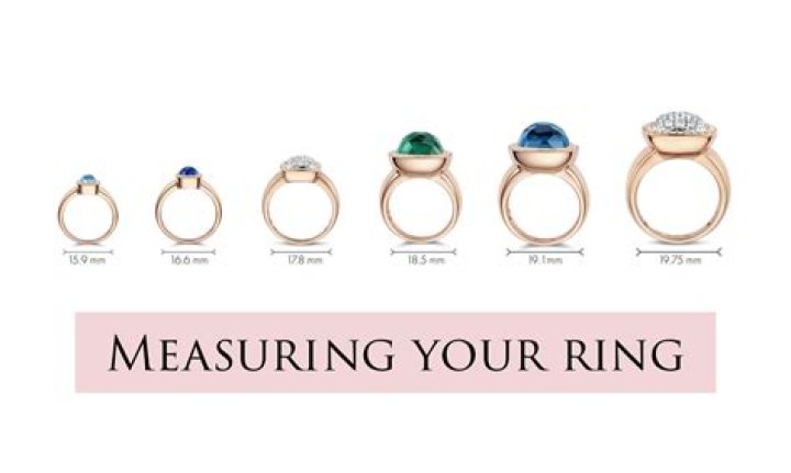 What ring size is 50 millimeters?