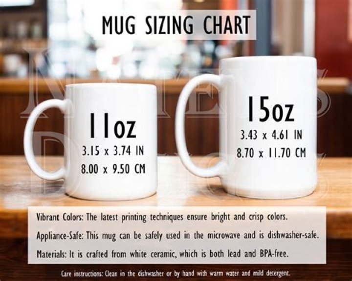 What size box do I need for a 15 oz mug?