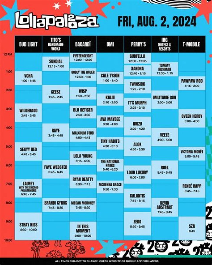 What time does Lolla end?