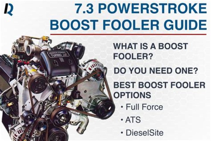 What year 6.0 Powerstroke is the best?