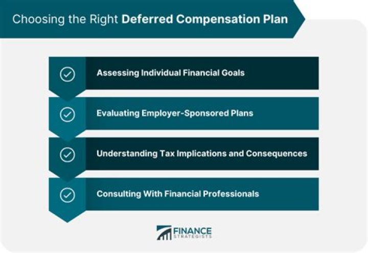 Whats a deferred compensation plan?