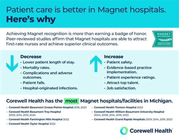 Whats a magnet hospital?