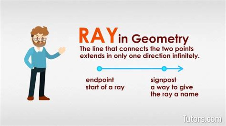 Whats the definition of a ray?