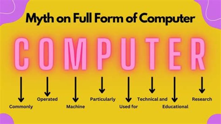 What's the full form of incr?