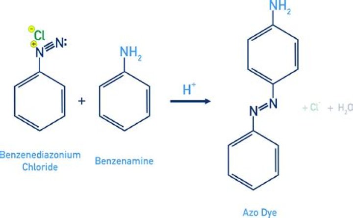 When benzenediazonium chloride is decomposed?