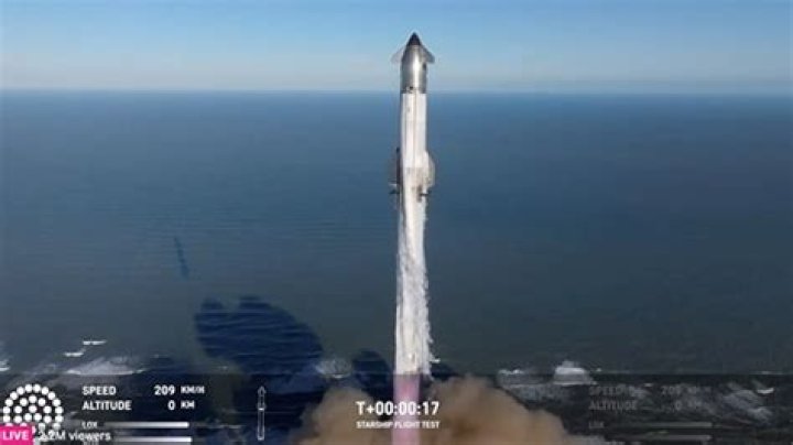 When did spacex launch?