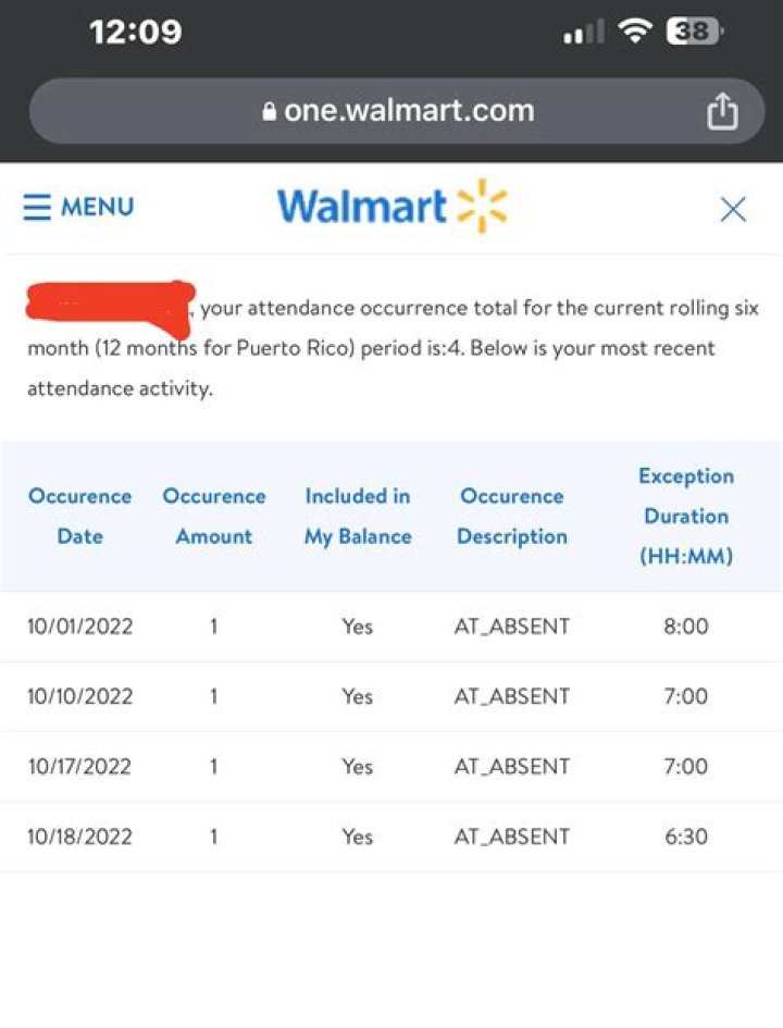 When do occurrences reset at walmart?