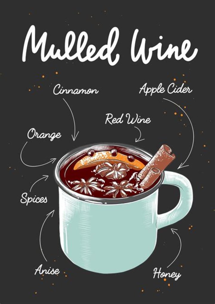 When does mulled wine go bad?