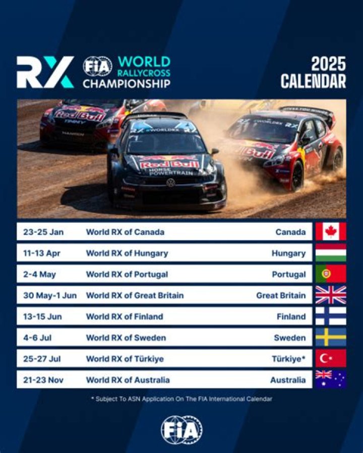 When does world rallycross start?