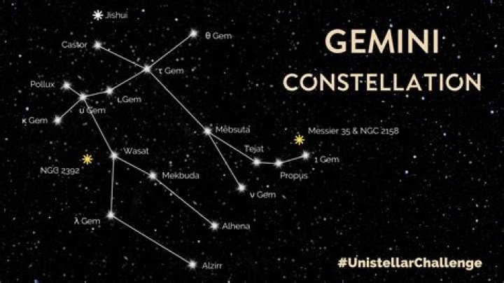 When geminis are quiet?