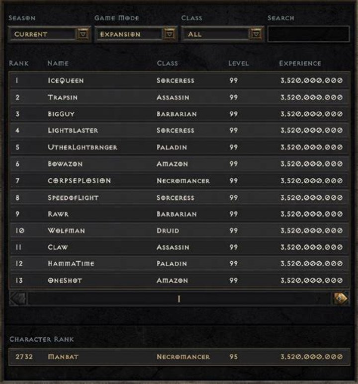 When is diablo 2 ladder reset 2021?