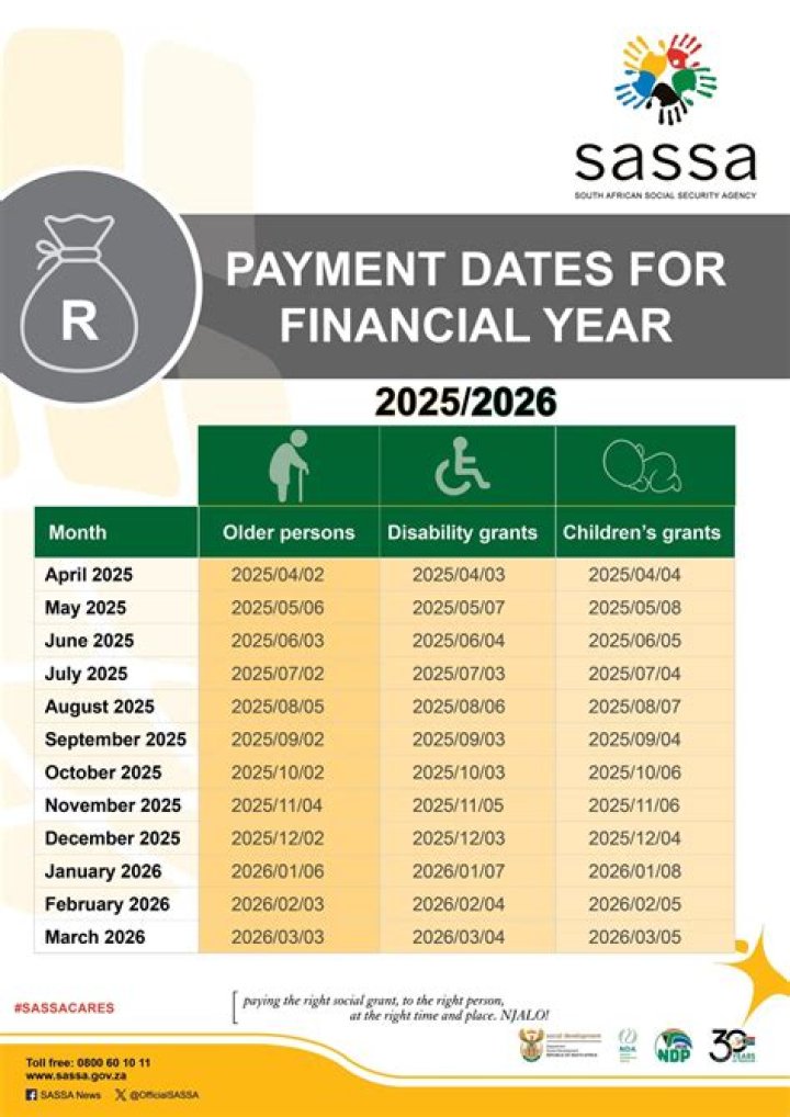 When is the pay day for sassa?