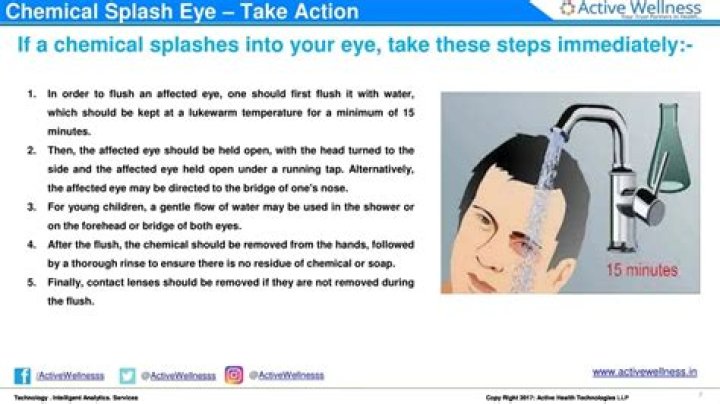 When poison is splashed in the eyes one should?