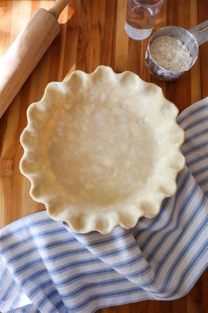 When to blind baking pie crust?