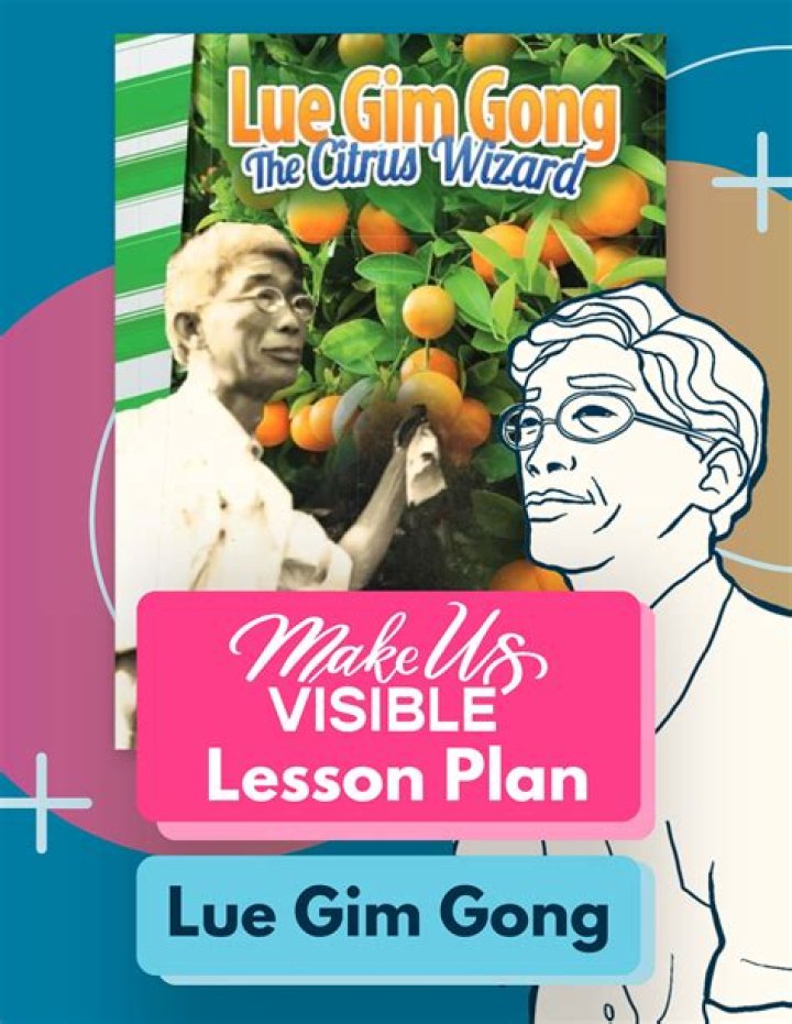 When was lue gim gong born?