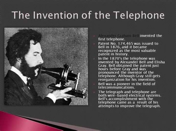 When was the invention of the telephone?