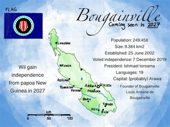When will bougainville become a country?